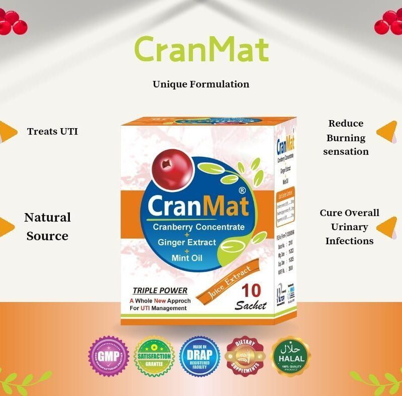 CranMat