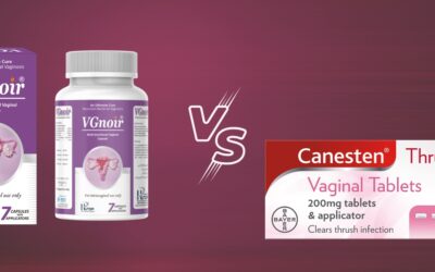 canesten tablet