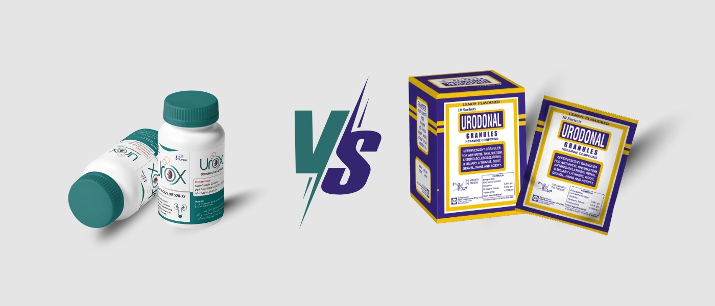 Urodonal For Kidney Stones